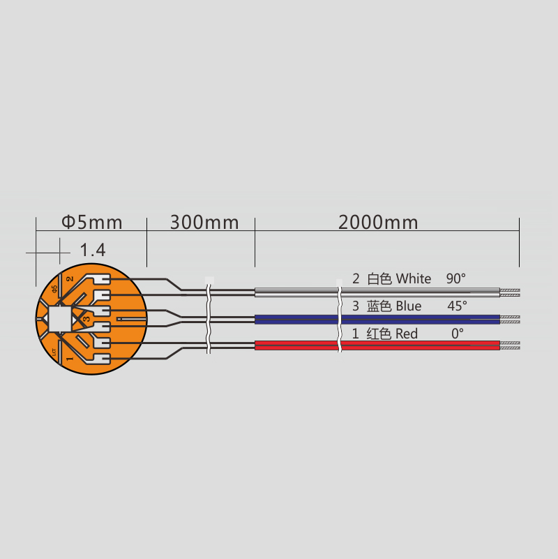 CF120-1CB變形量應變片
